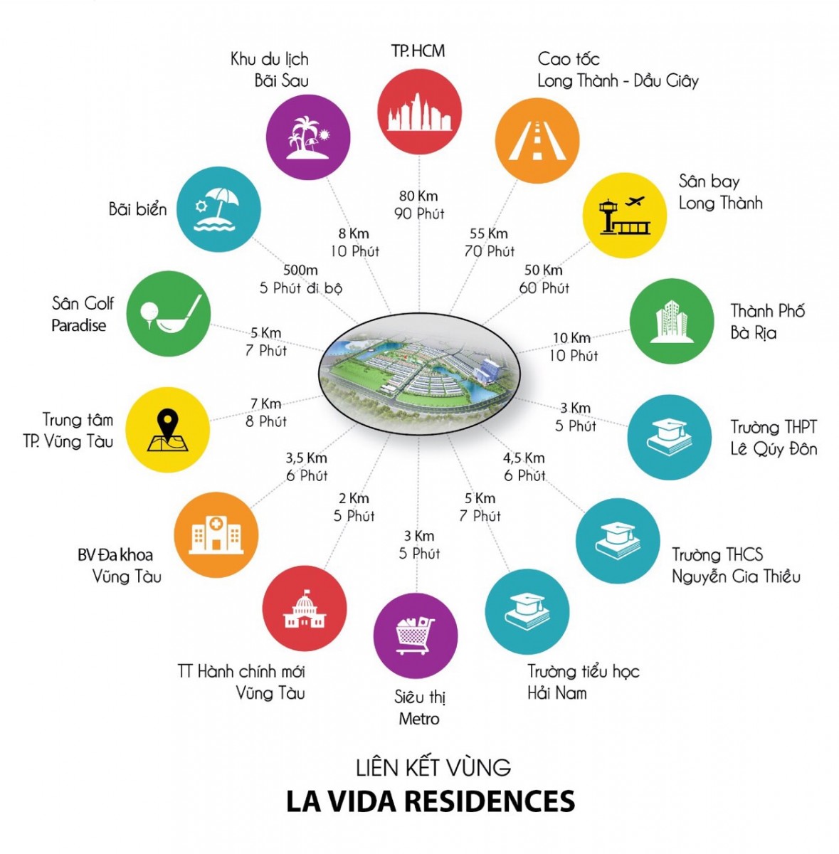 Khám phá Khu đô thị La Vida Residences tiện ích chuẩn Resort 5 sao đẳng cấp bậc nhất TP biển Vũng Tàu King Real