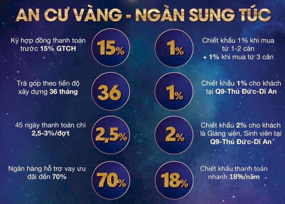 Căn hộ New Galaxy - Làng đại học Quốc Gia King Real
