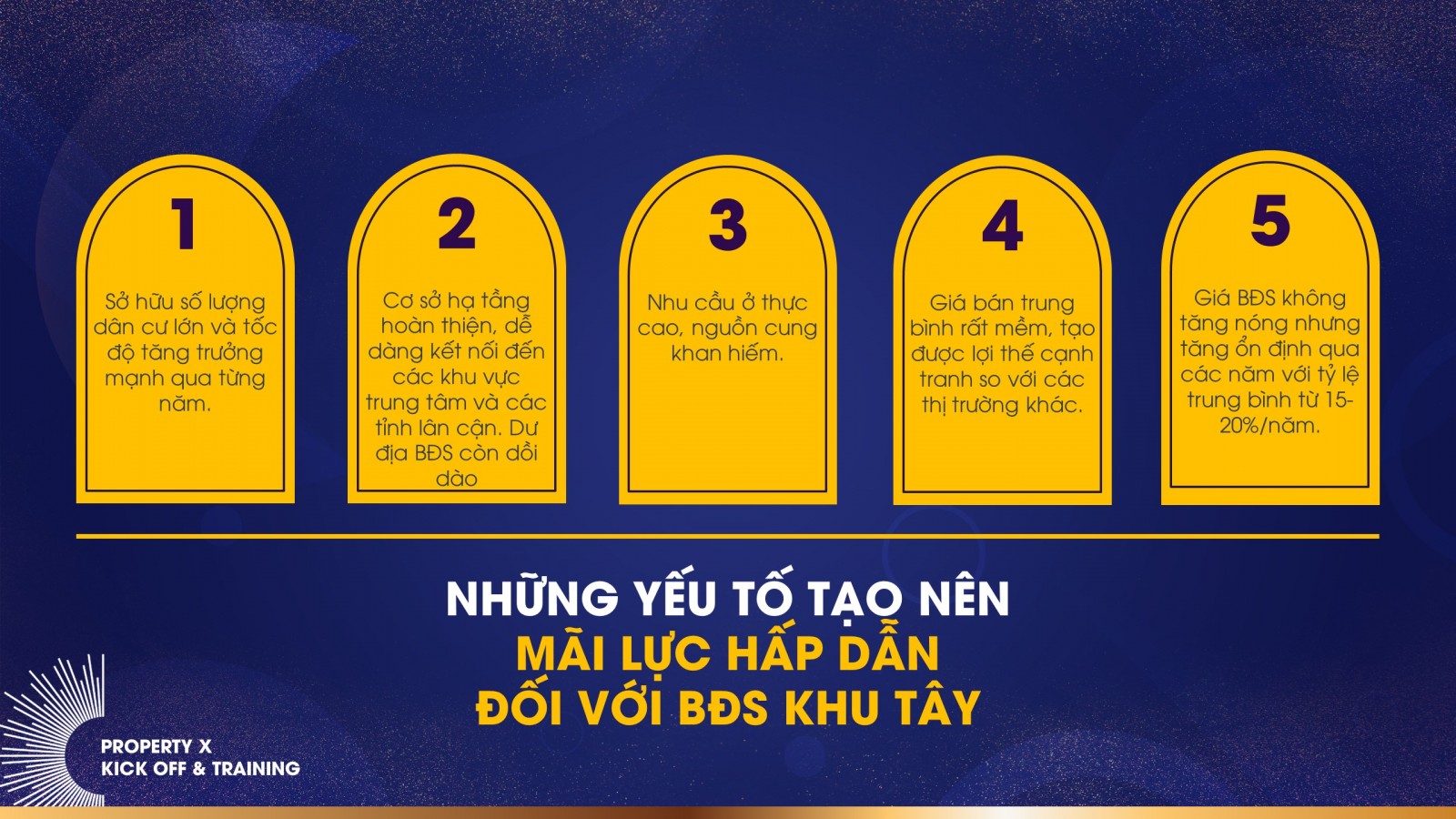 6 Lý do nên chọn Moonlight Centre Point King Real